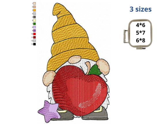 Gnome with Apple: A Craft Fair Product Review